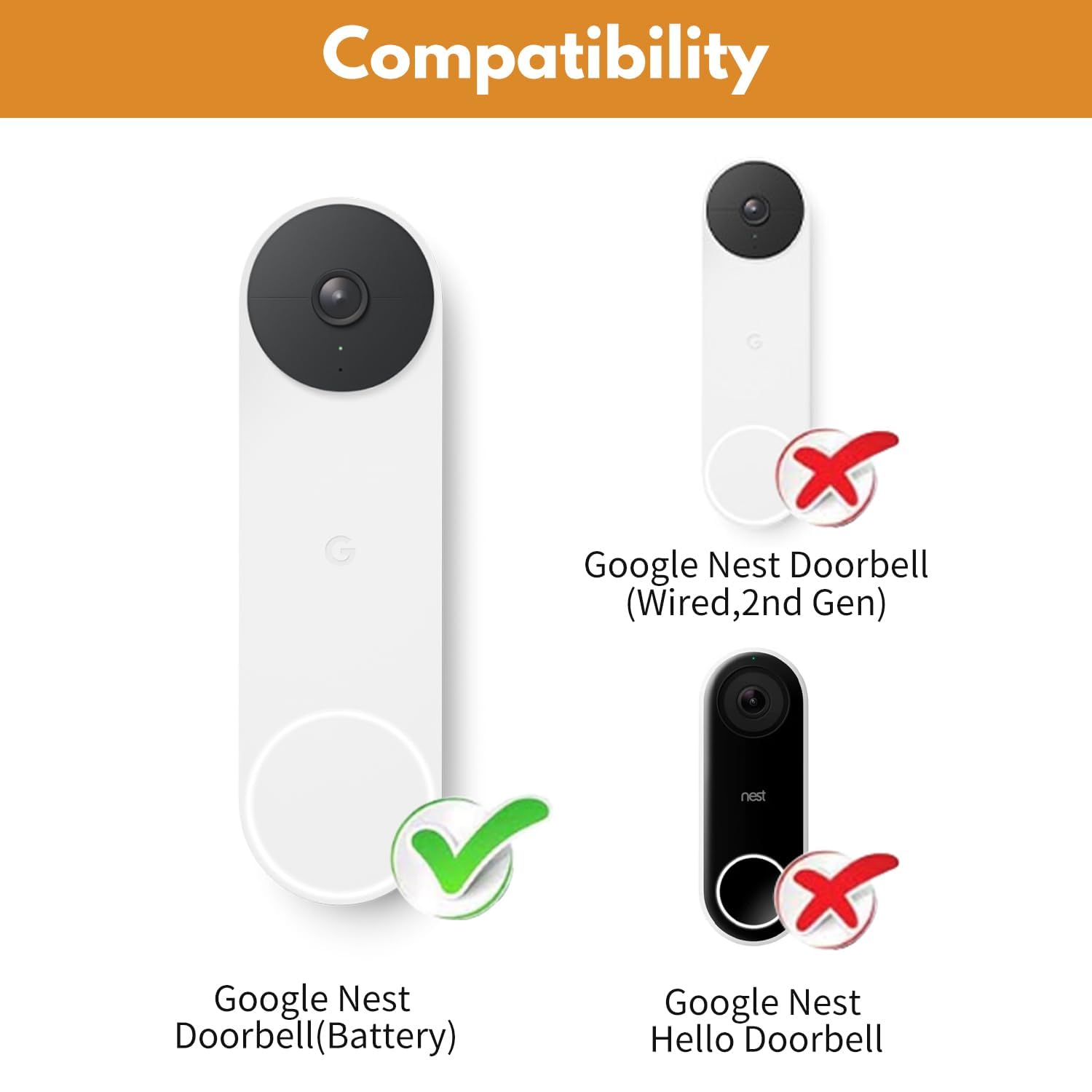 Wochel No Drill Mount For Google Nest Doorbell (Battery), Adhesive Doorbell Mount Bracket, Easy Installation For Nest Doorbell S