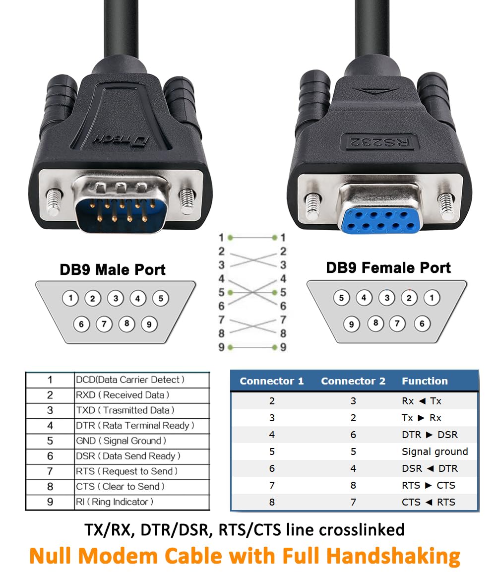 Dtech Db9 Rs232 Serial Cable Male To Female Null Modem Cord Full Handshaking 7 Wire Crossover For Data Communication (5 Feet, Bl