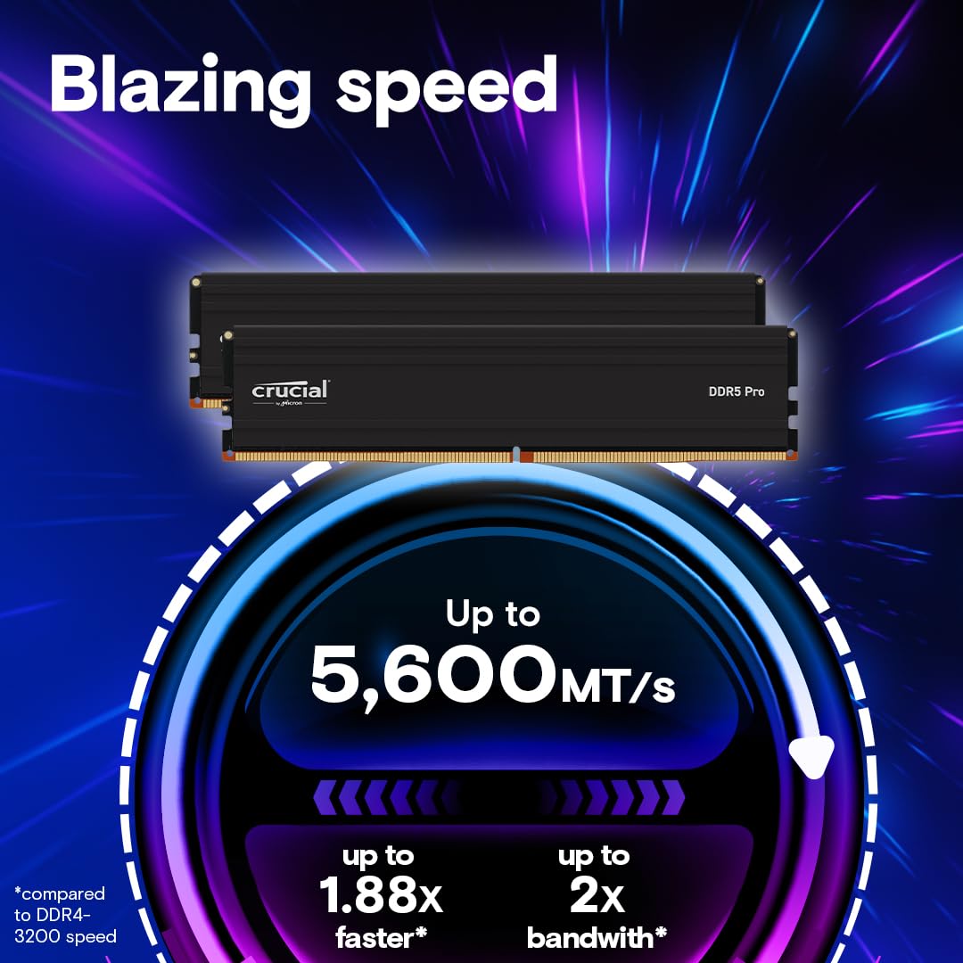 Crucial Pro 96Gb Ddr5 Ram Kit (2X48Gb), 5600Mhz (Or 5200Mhz Or 4800Mhz) Desktop Memory Udimm 288-Pin, Compatible With 13Th Gen I