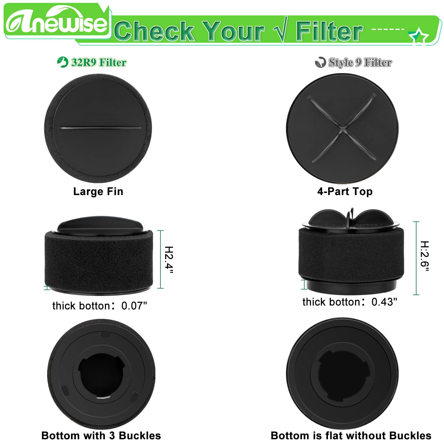 Anewise 2 Pack 32R9 Replacement Filters For Bissell Powerforce Powergroom For Cleanview Helix Turbo Inner & Outer Vacuum Cleaner