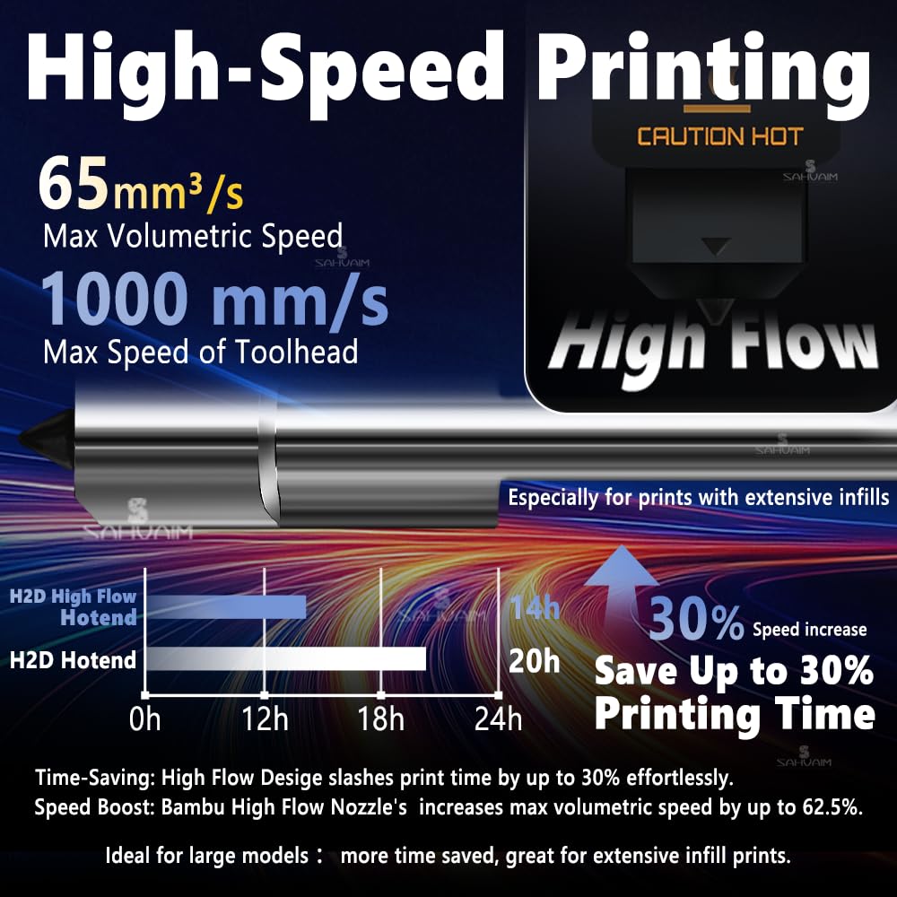 Sahvaim 65Mm/S For Bambu Lab H2D High Flow Hotend,0.4Mm Upgraded Integrated Hardened Steel Nozzle,High Speed Precision And Direc