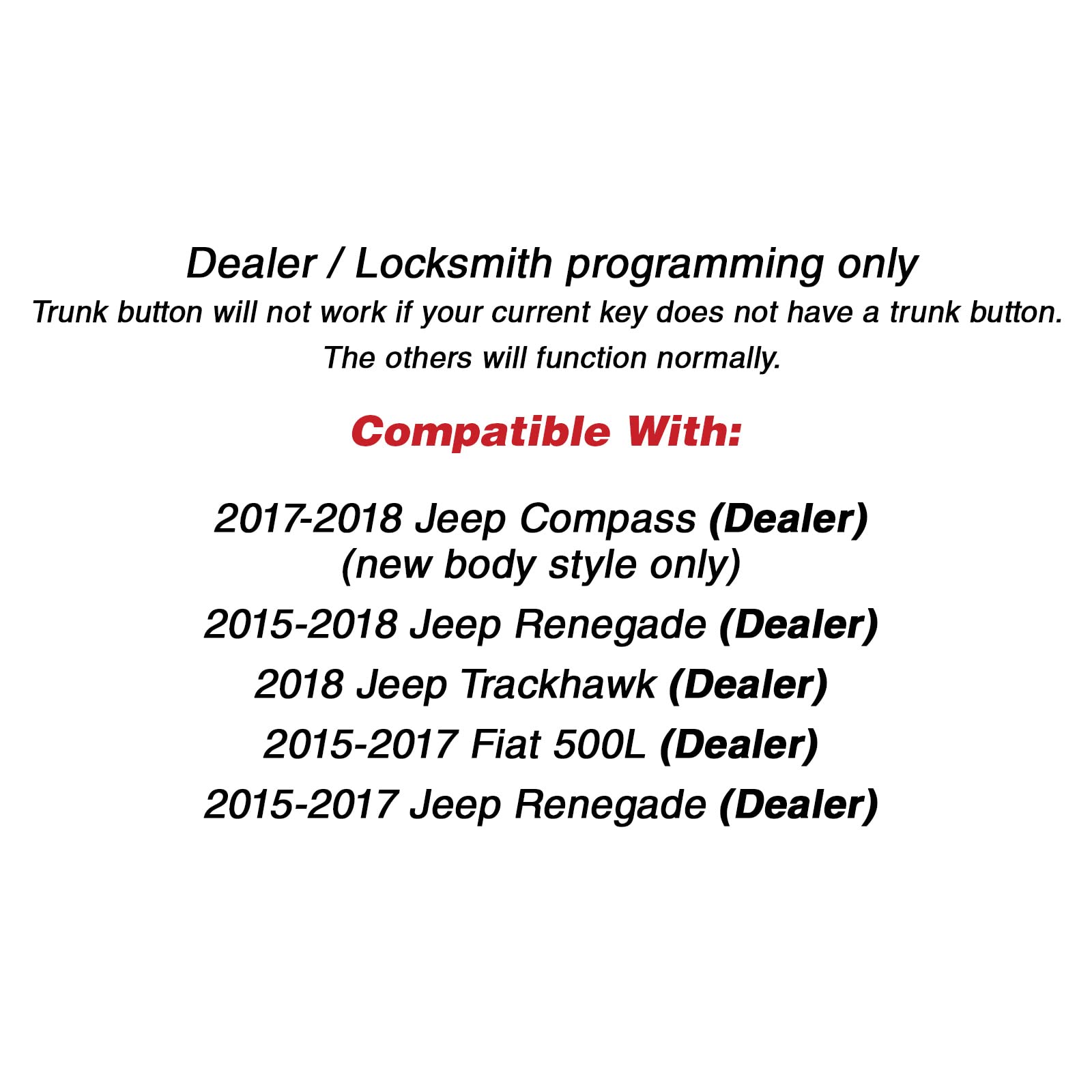 Keylessoption Keyless Entry Remote Car Smart Key Fob Starter For Dodge Dart Charger Challenger M3N 40821302