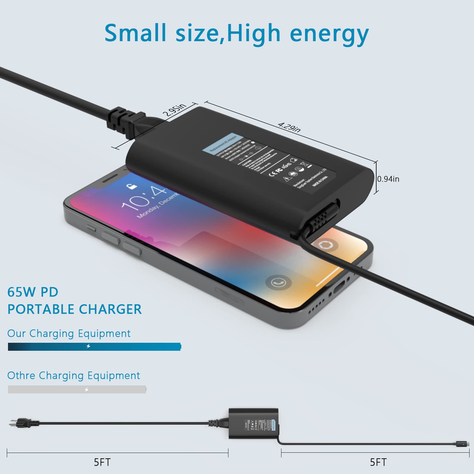 Replacement For Dell Latitude 5420 Charger, 65W Usb C Laptop Charger For Dell Latitude 5420 5530 5520 7420 7430 7370 7390 2 In 1