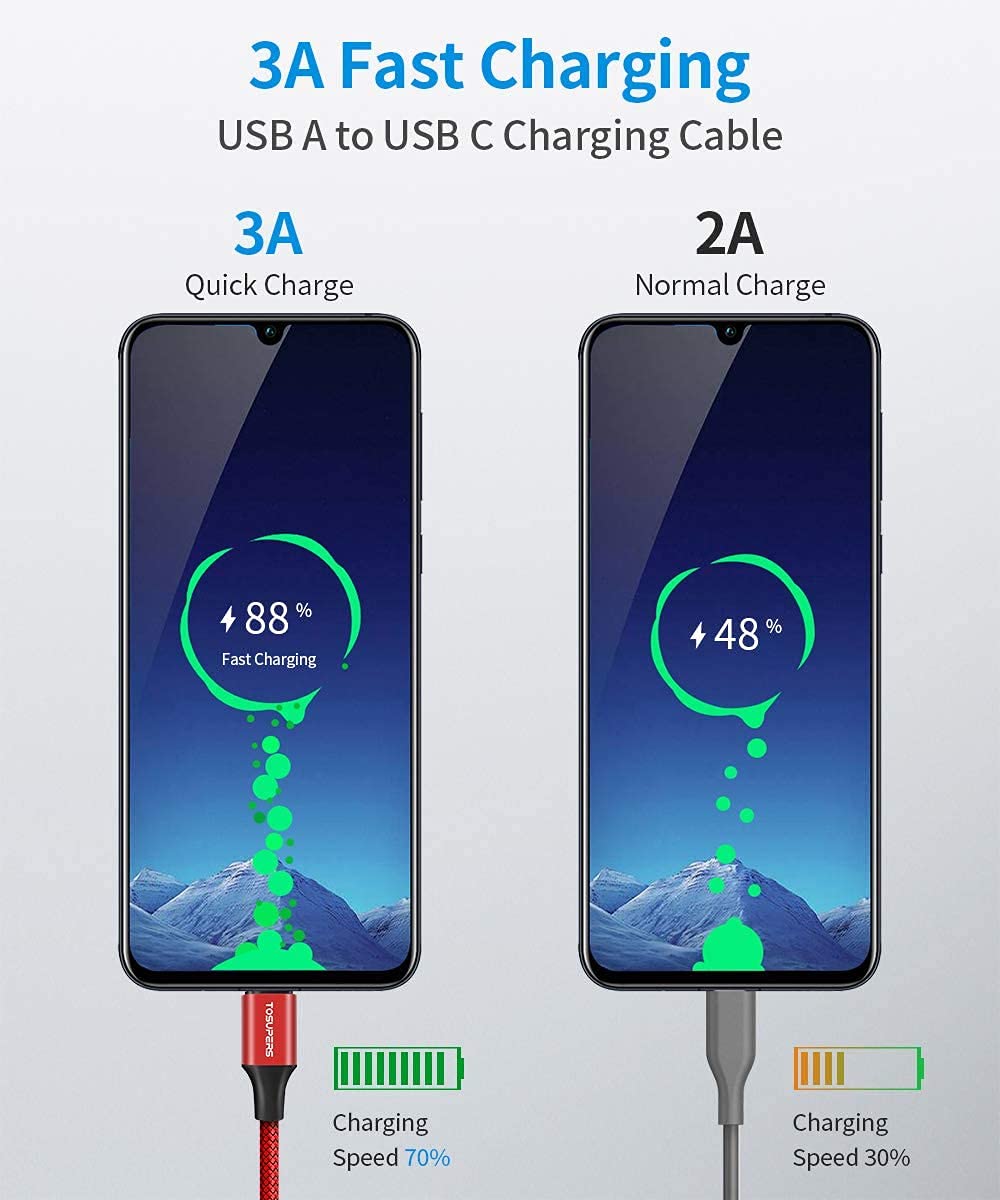 Tosupers Usb C Cable 6.6Ft, 2 Pack, 3A Fast Charging, Usb A To Type C Charger Cable Braided For Iphone 15 Pro Max/Plus, For Sams