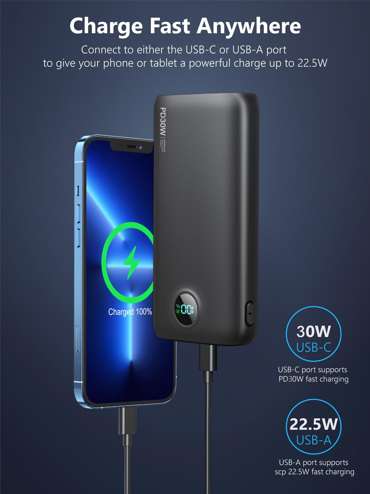 Loveledi Power Bank Portable Charger   40000Mah Power Bank Qc 4.0 And Pd 30W Quick Charging Built In Led Display 2 Usb 1Type C O