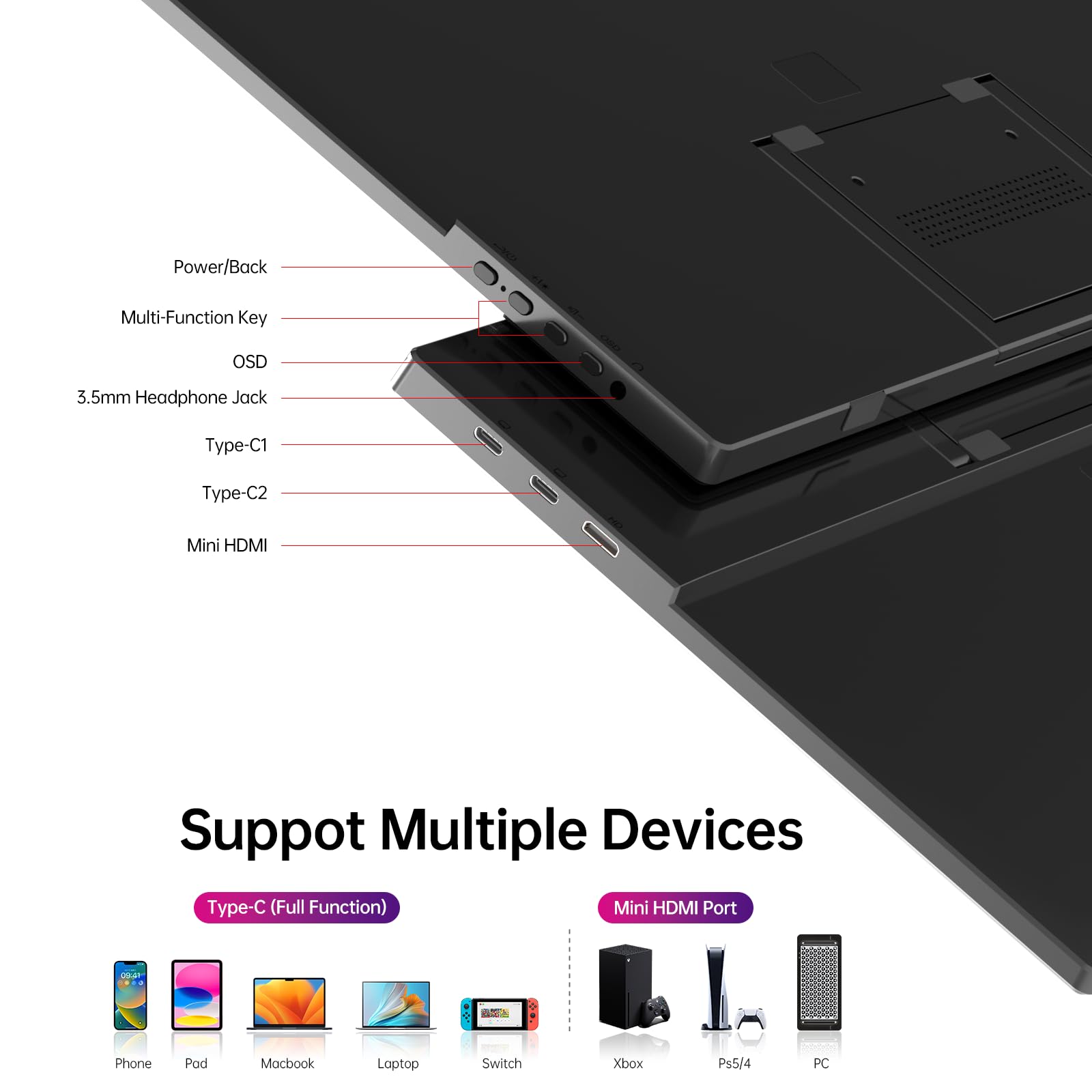 Yxk Portable Monitor 15.6 Inch 1080P Usb C Hdmi Ultra Slim Travel Monitor With Kickstand, For Laptop, Pc, Mac Phone, Ps, Xbox, S