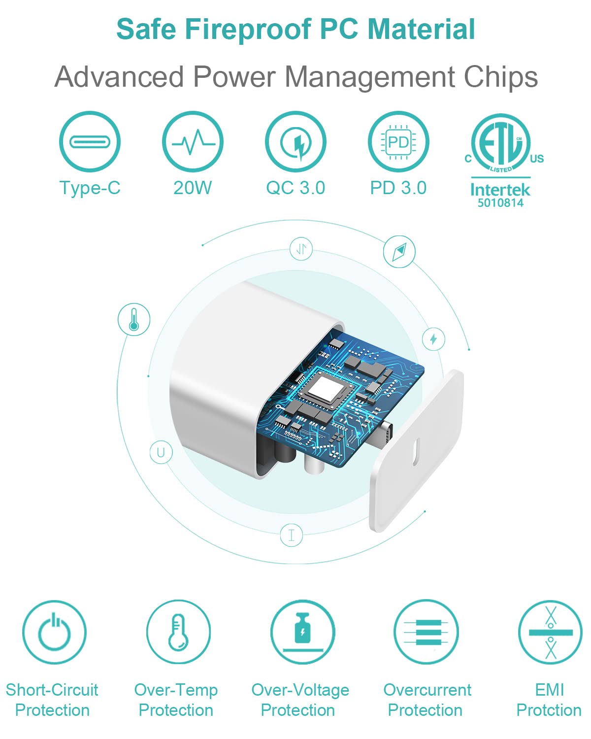 Iphone Super Fast Charger[Apple Mfi Certified] 20W Usb C Wall Charger With 6Ft Fast Charging Parallel Cables Compatible With Iph
