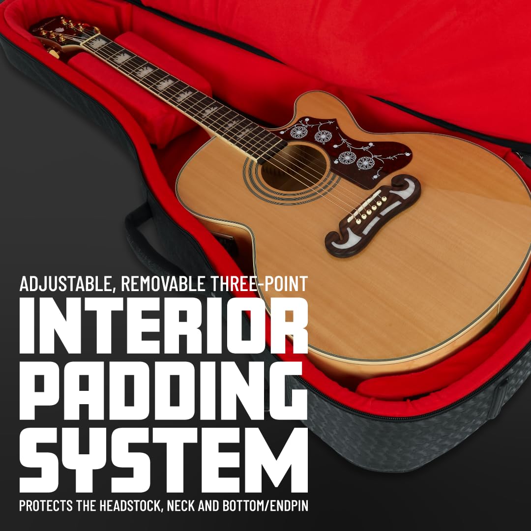 Gator Cases Transit Series Lightweight Soprano Ukulele Gig Bag With Back Pack Straps And Rubberized Base, Charcoal Black Exterio