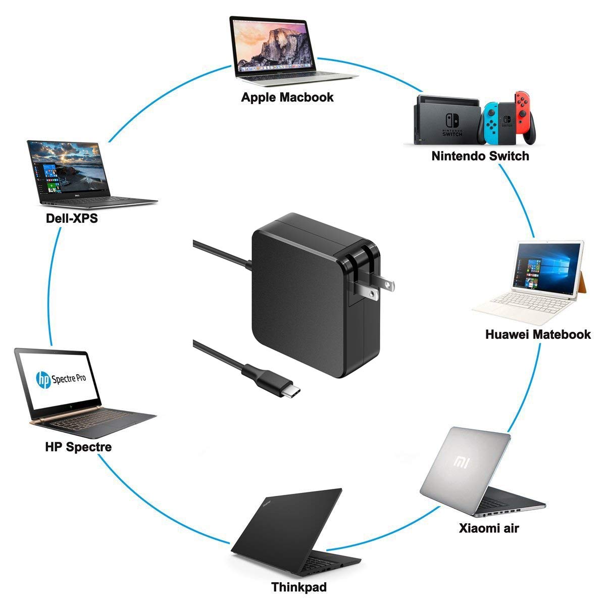 65W 45W Usb C Power Adapter Charger Compatible With Hp Spectre X360 X2 Hp Elite X2 1012 G1 M5 Hp Envy X360 Hp Elitebook 840 G1 820 G1 Hp Probook 430 G1 Hp Split X2 13 Series Adapter Power Supply Cord