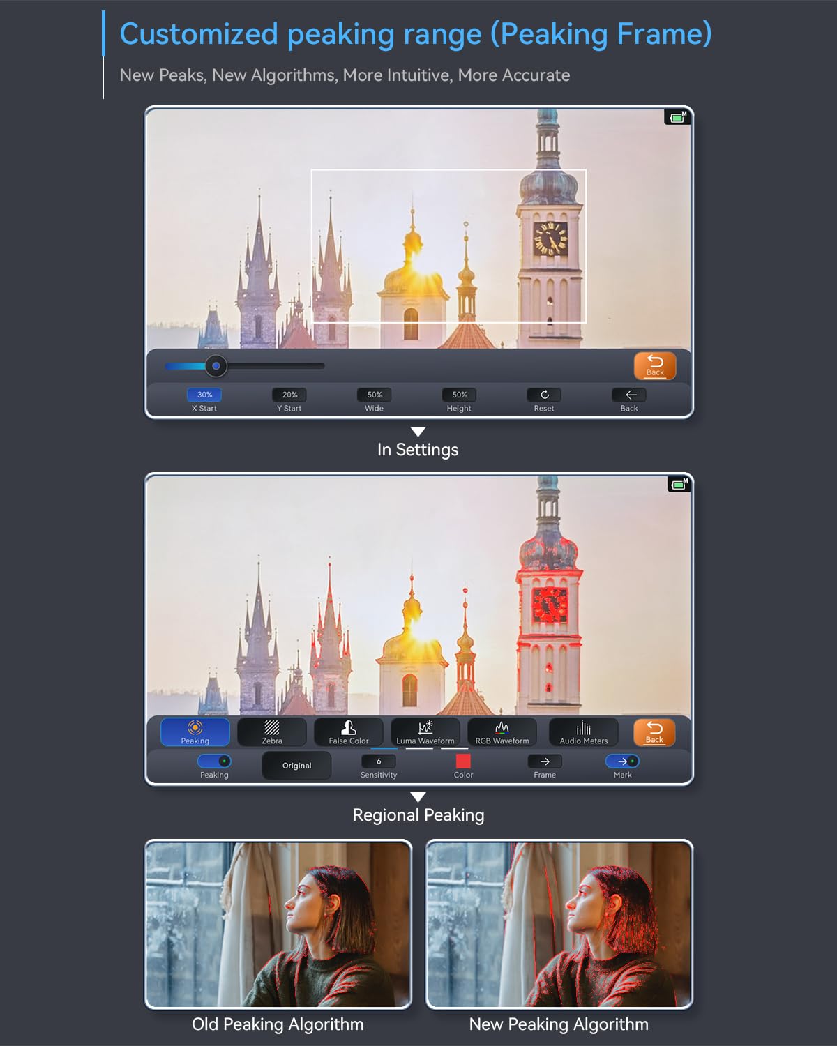 Portkeys Lh5P Ii 5.5'' 2000Nit Touchscreen Control Camera Field Monitor Metal Frame Bluetooth, Compatible With Fx3/A7S Iii/Zv E1