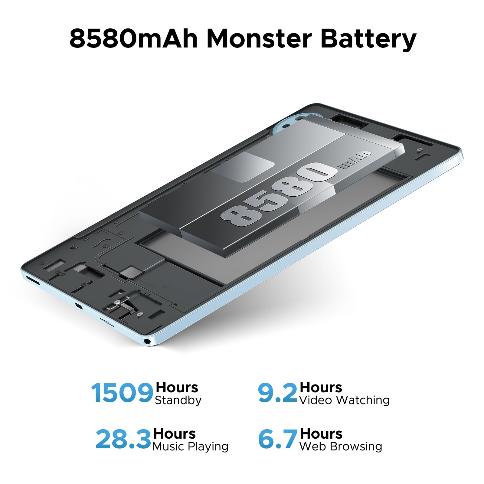 Doogee U11 Android 16 Tablet,11 Inch Tablet With Gemini Ai,16Gb+128Gb/2Tb,8580Mah Gaming Tablets,Unisoc T7200 Octa-Core,13Mp+5Mp