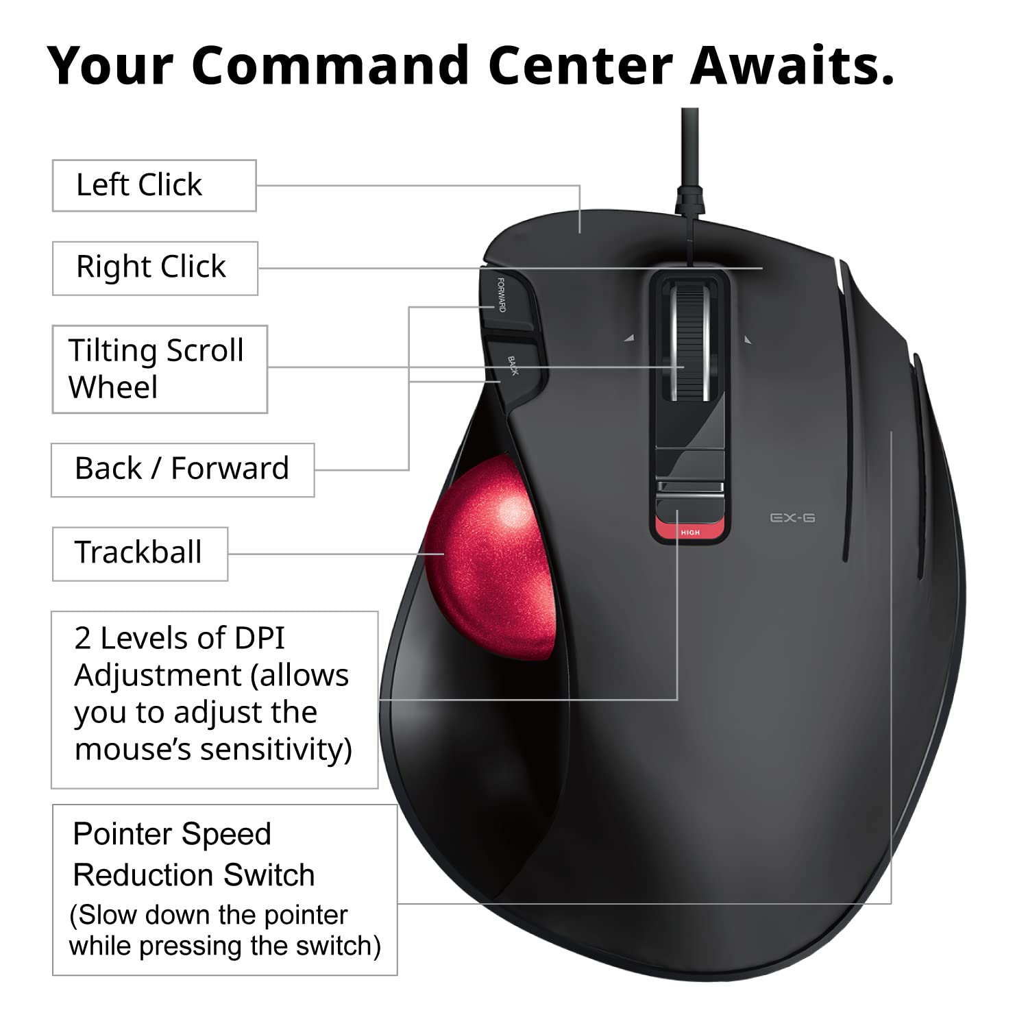 Elecom Ex-G Wired Trackball Mouse, Ergonomic Thumb Control, Smooth Tracking Roller Ball, 5 Programmable Buttons, Tilt Scroll, Co