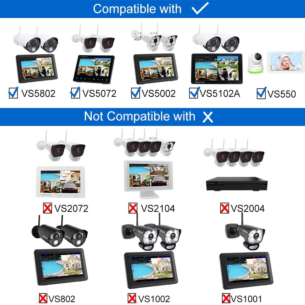 Casacam Deluxe Vc5000L Additional 1080P Floodlight Camera Deluxe Systems Vs5072, Vs5002, Vs5802, Vs5102.