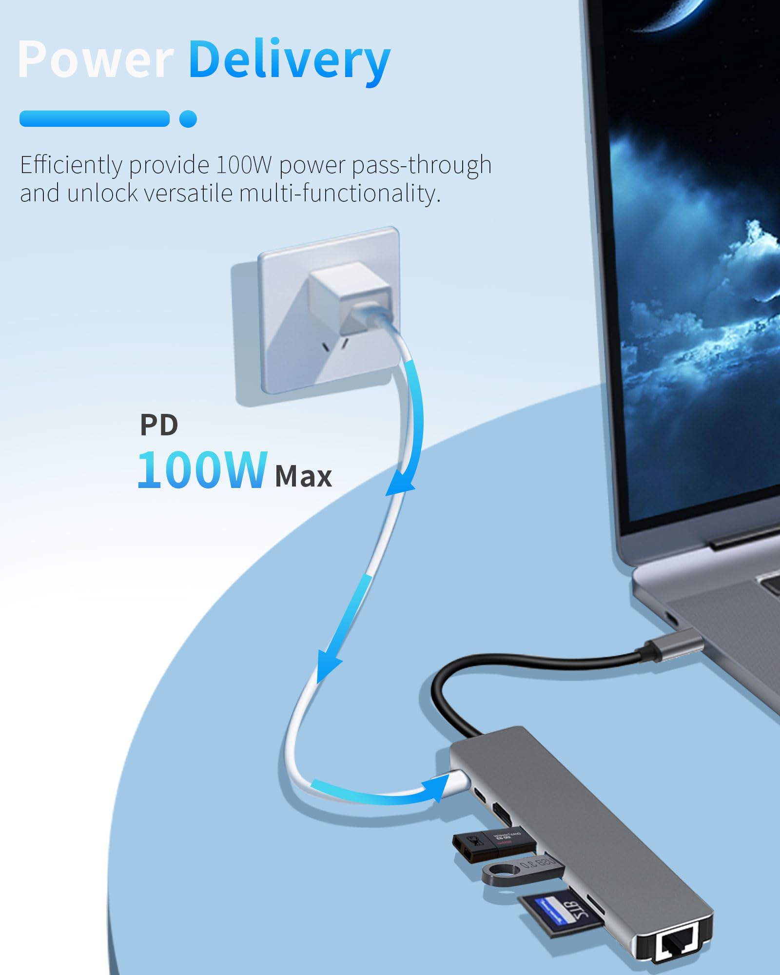 Zyerch Usb C Hub, 8 In 1 Usb C Docking Station With 4K Hdmi,100W Pd, 3 5Gbps Data Ports(2 Usb C & 3 Usb 3.0),Tf/Sd Card Reader,