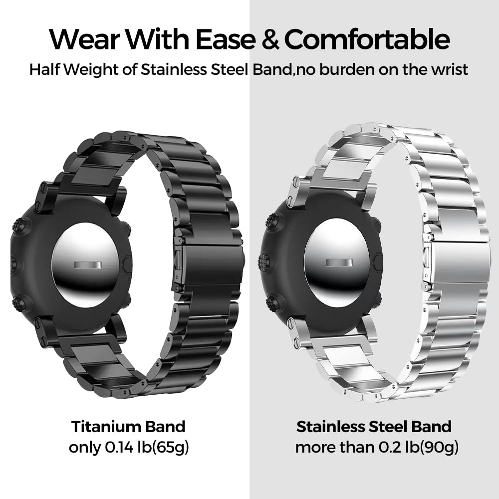Synsing Titanium Band Compatible For Suunto Core, Titanium Metal Strap Replacement Wristbands With Secure Buckle Compatible For