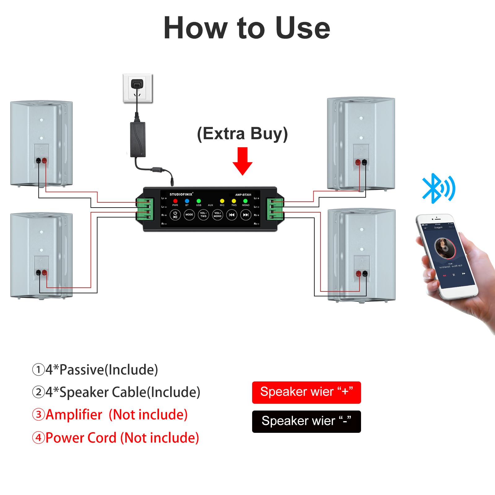 Studiofinix 5.25 Inch 600W Outdoor Speakers Waterproof Wired, Passive Wall Mount Speakers For Patio Garage Home,2 Pairs (White)