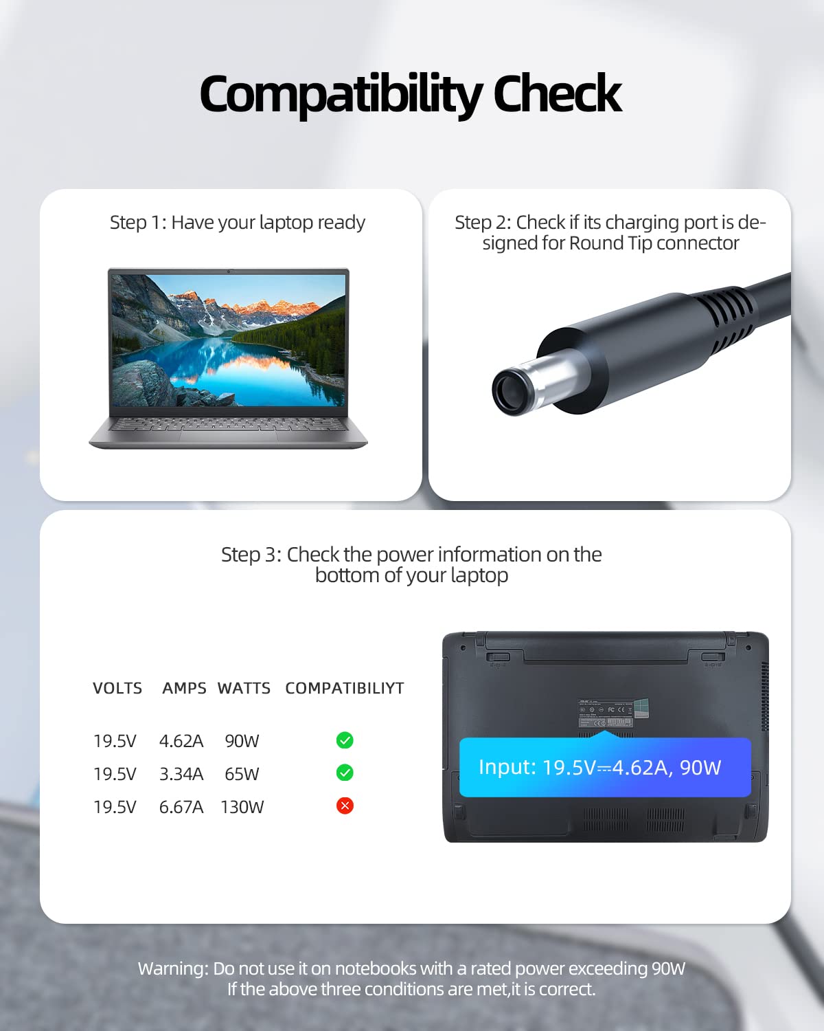 90W 65W Ac Charger Fit For Dell Inspiron 7706 3280 7700 7506 2 In 1 Laptop Power Adapter Supply Cord
