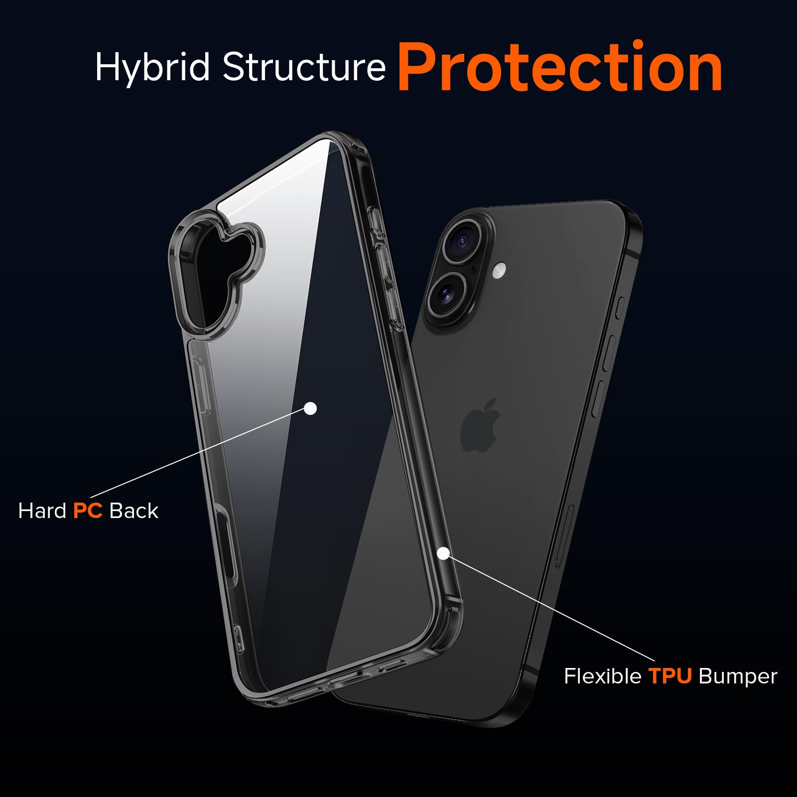 Ivoler 3-In-1 Clear Case Designed For Iphone 16 Plus 6.7 2024 With 2 Pack Tempered Glass Screen Protector Military Shockproof Pr