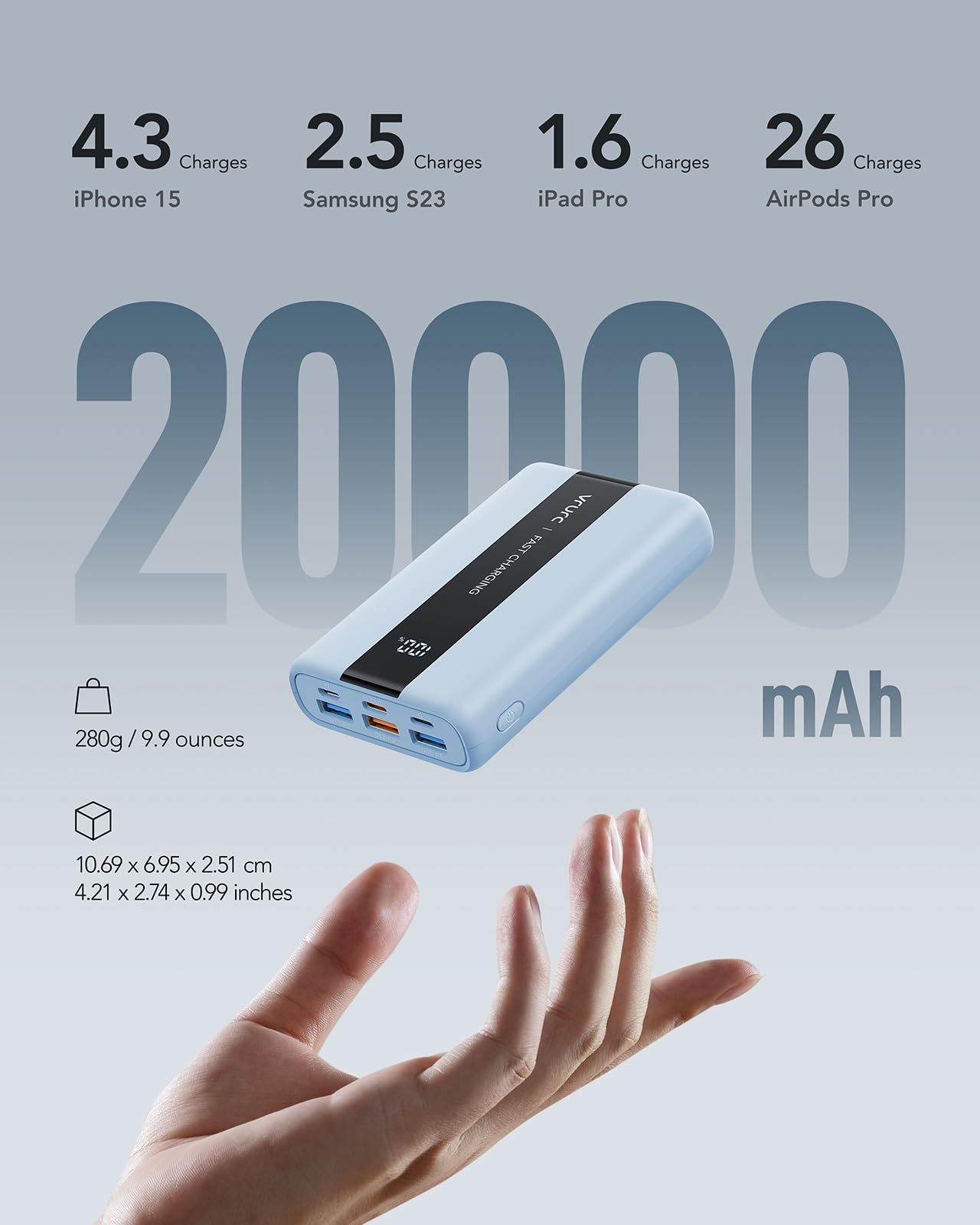 Vrurc Power Bank,20000Mah Portable Charger Fast Charging,Compact Travel Essentail,4 Outputs 3 Inputs Battery Pack Usb C For Ipho