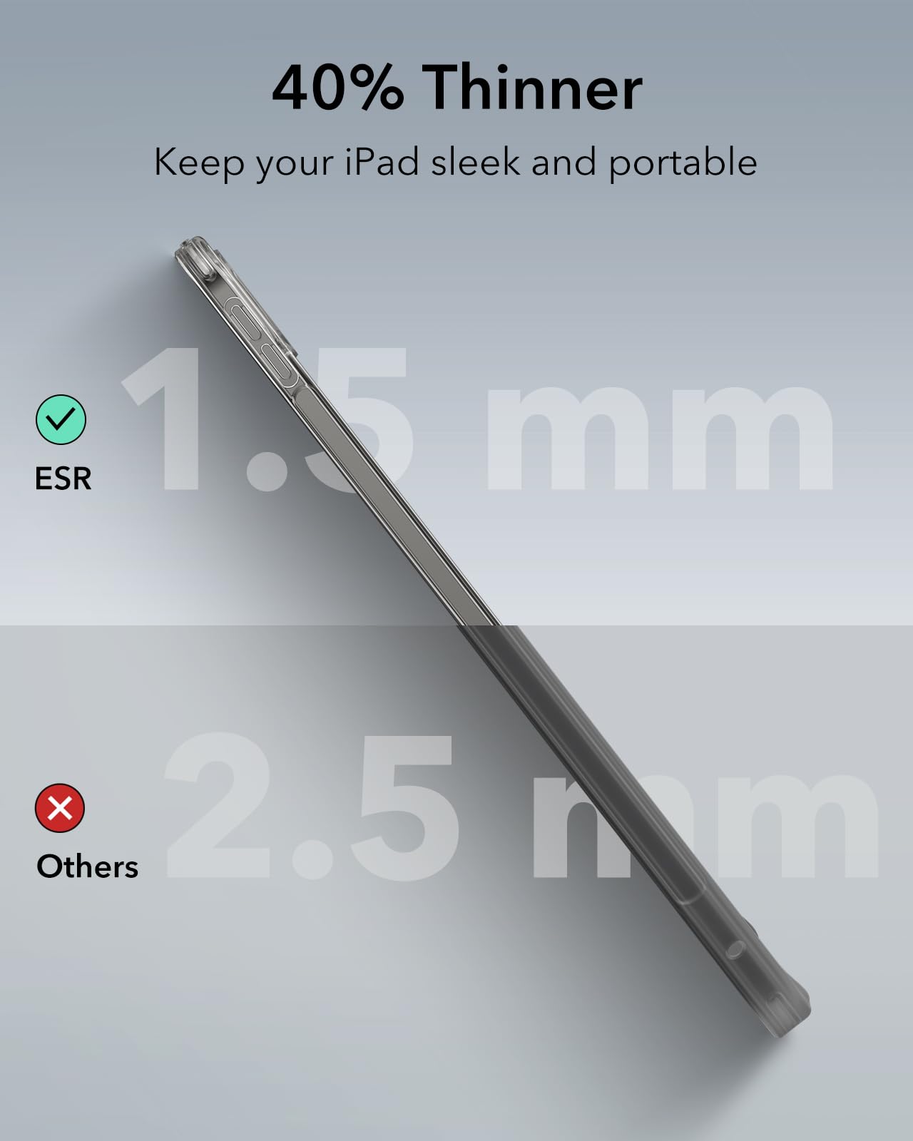 Esr For Ipad Pro 13 Inch Case M4(2024), Thin And Lightweight, Shock And Drop Protection, Yellowing Resistant, Hard Back, Supports Pencil Pro And Pencil(Usb C), Classic Series, Black Clear