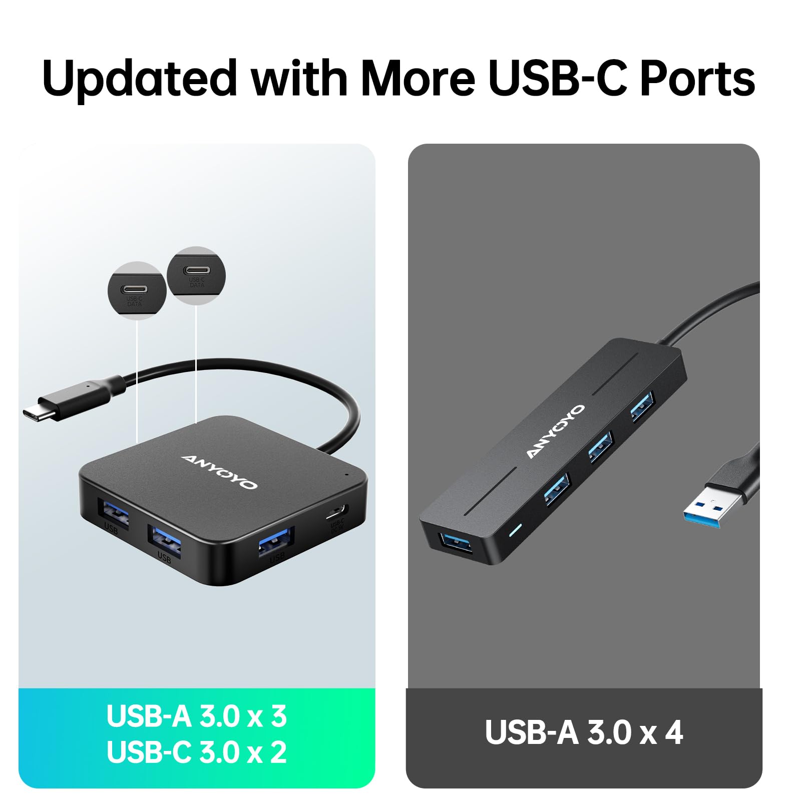 6 Ports Usb Hub 3.0, Usb C/A Hub With 3 Usb A 3.0, 2 Usb C 3.0 And 1 Usb C Dc 5V Port, Usb Hub For Laptop Pc, Usb Hub With Multi