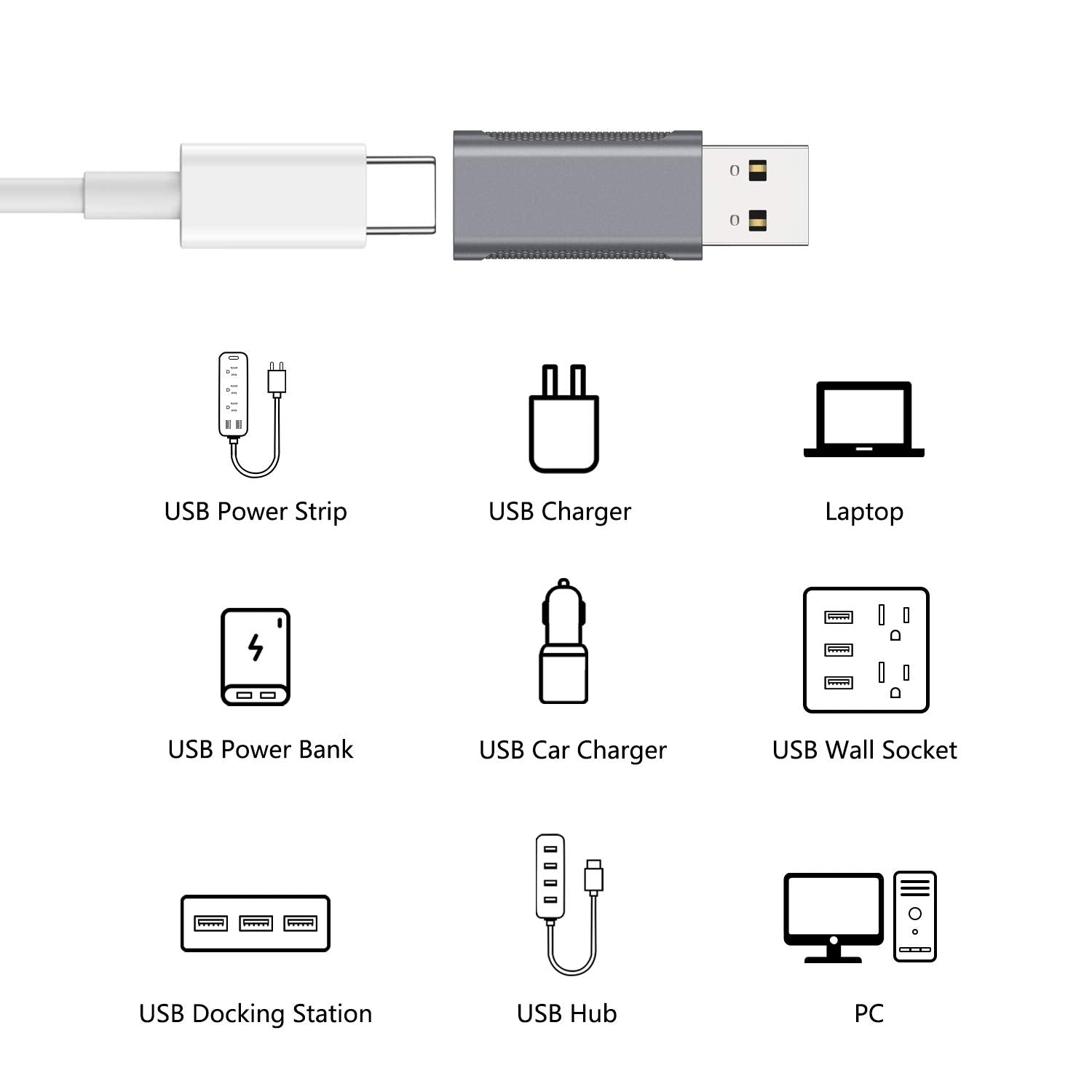 Nonda Usb C Female To Usb 3.0 Adapter, Double Sided Usb 3.0 Male To Usb C Female Otg Adapter, Compatible With Iphone 12 Pro/12 P