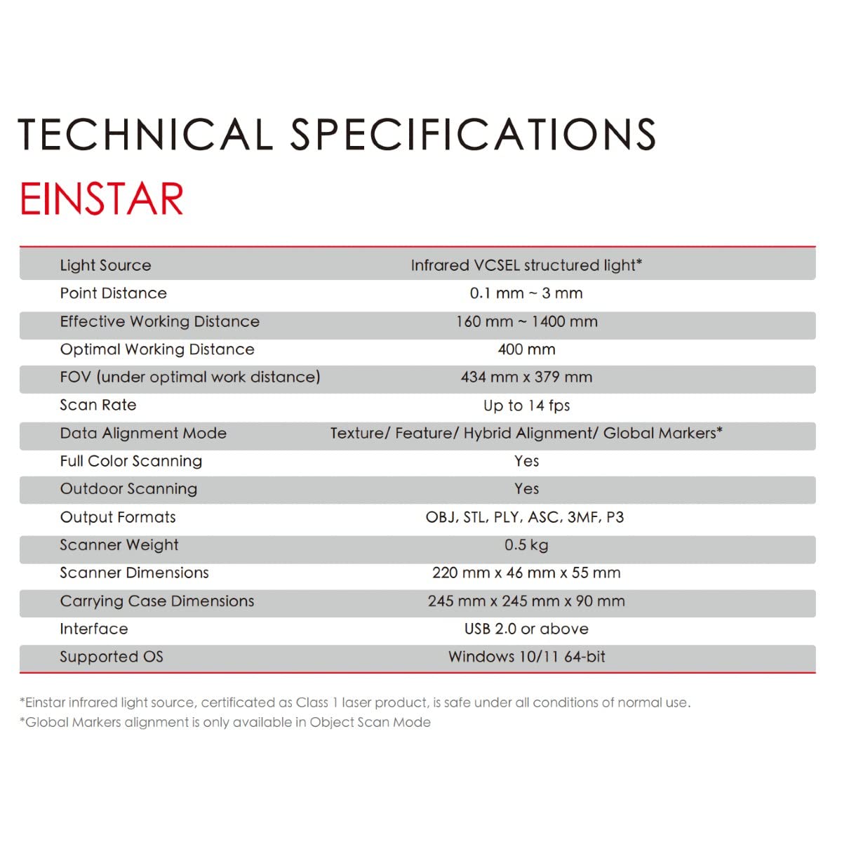 Einstar 3D Handheld Infrared Vcsel Structured Light Scanner With Rgb Color Camera, 0.1Mm Resolution, High Quality Collecting Dat
