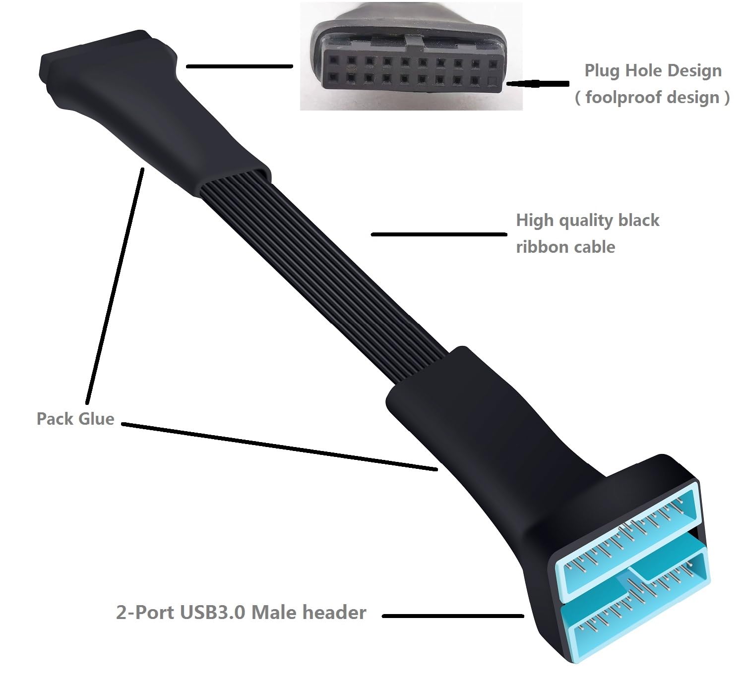 Hoxibsl Usb 3.0 Header Splitter Extension Cable,Motherboard Usb 3.0 Internal Hub Splitter,19/20 Pin 1 To 2 Y Type Cable   Diy Pr