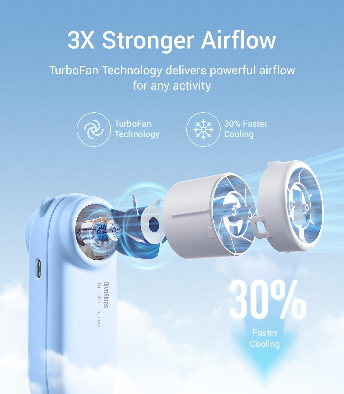 Diveblues Turbobear Portable Handheld Turbo Fan  Powerful Air Speed, Ultra Light 86.5G Hand Fan, 5 Gear Cooling, Rechargeable Ba