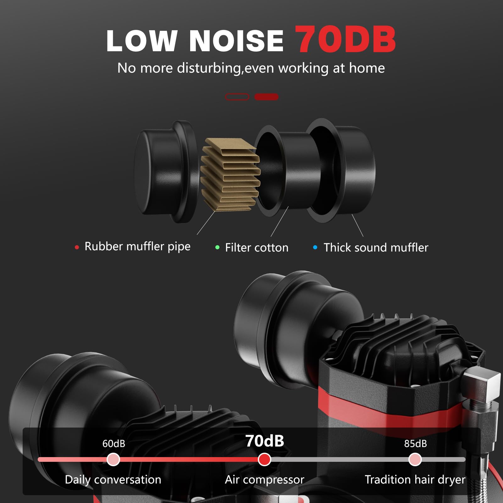 14 Gallon Ultra Quiet Air Compressor With Two Quick Couplers, 2Hp 8.75 Cfm, Max 115 Psi Pressure Oil Free Air Compressor Tank, 7