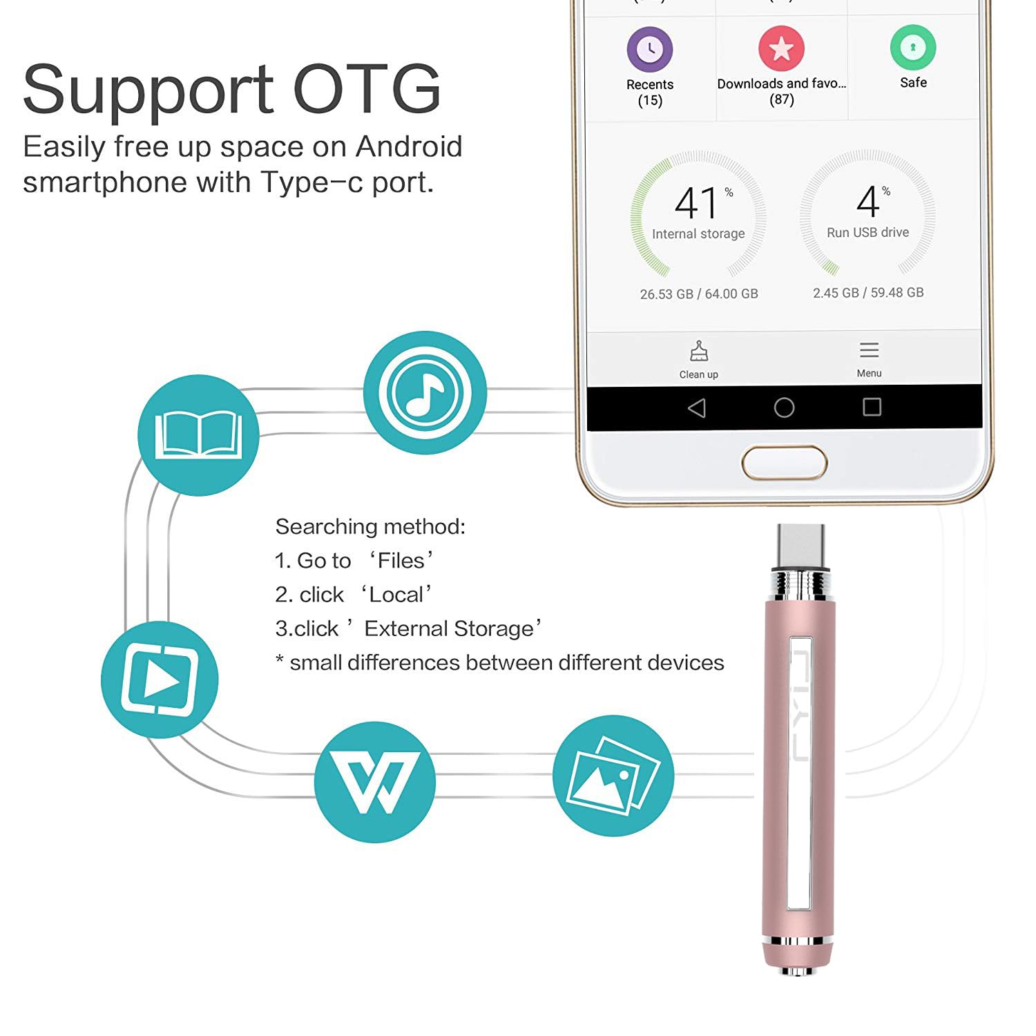 128Gb Pen Usb Flash Drive, Multifunction Pen Shape Usb 3.1 Flash Drives, Portable Plug And Play Memory Stick, Data Storage Jump