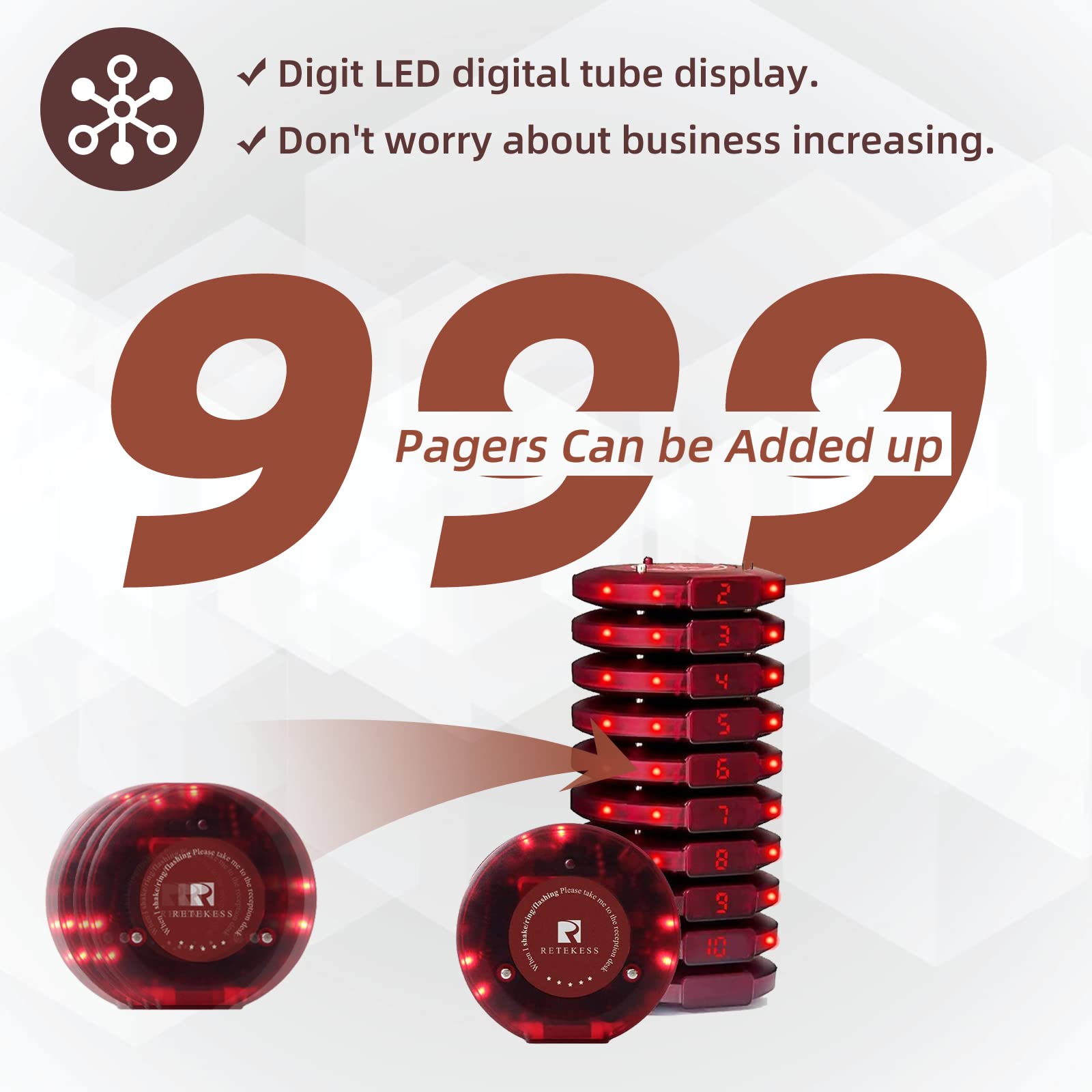 Retekess T119 Pagers For Restaurants, Restaurant Coaster Pager, Cancel Call,Charge A Single Pager With A Usb Charging Cable,10 R