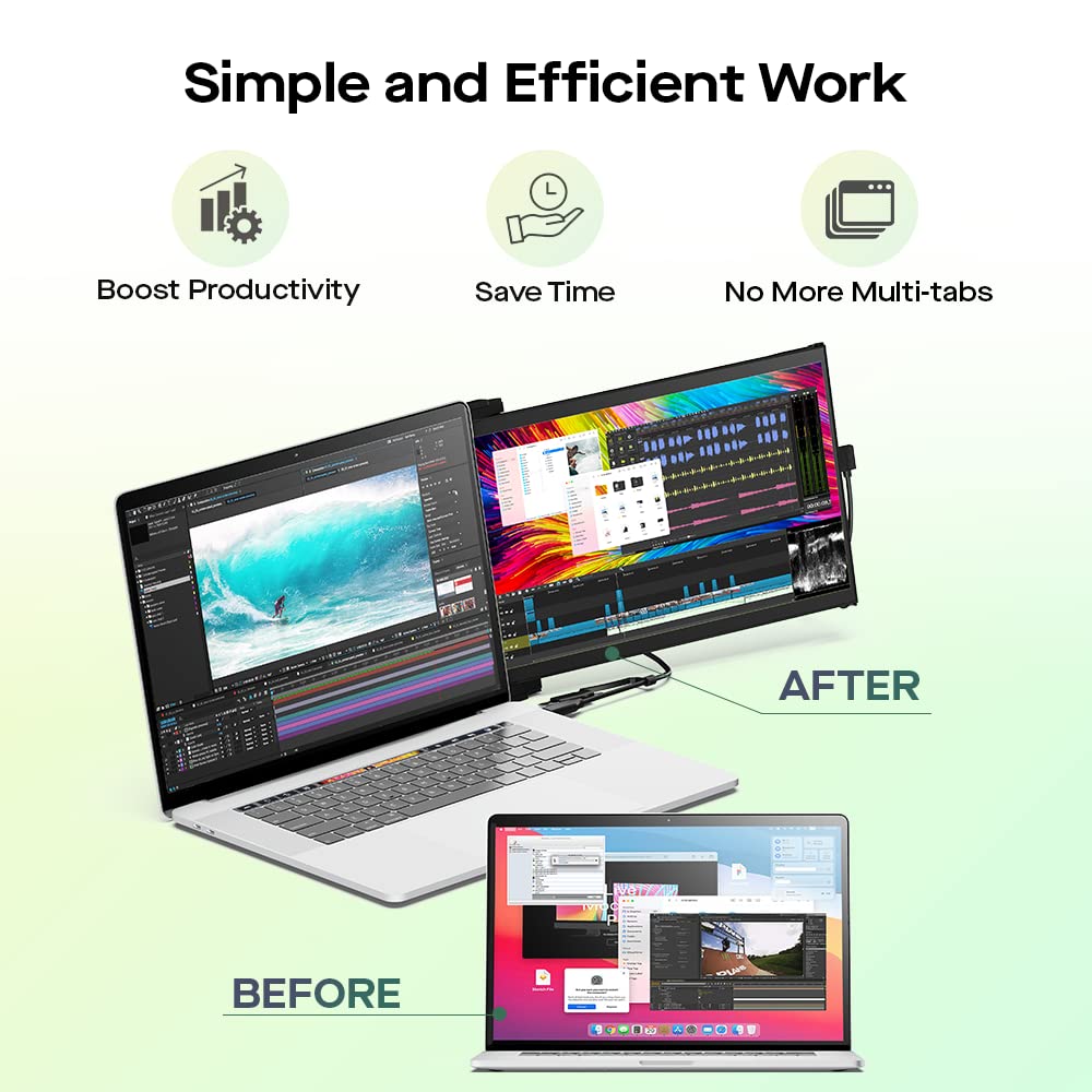 Mobile Pixels New Duex Max Ds 14.1'' Fhd 1080P Laptop Screen Extender, Usb Type C/Hdmi Ports, Portable Monitor For 14'' To 17 In