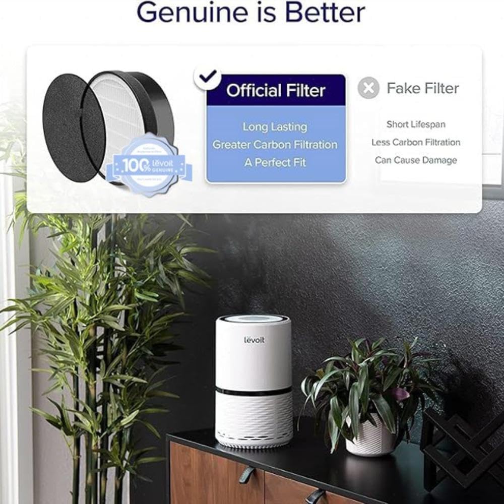 Levoit Lv-H132 Replacement Filter, Genuine Lv-H132-Rf Air Purifier Filters, High-Efficiency Activated Carbon For Removal Of Smok
