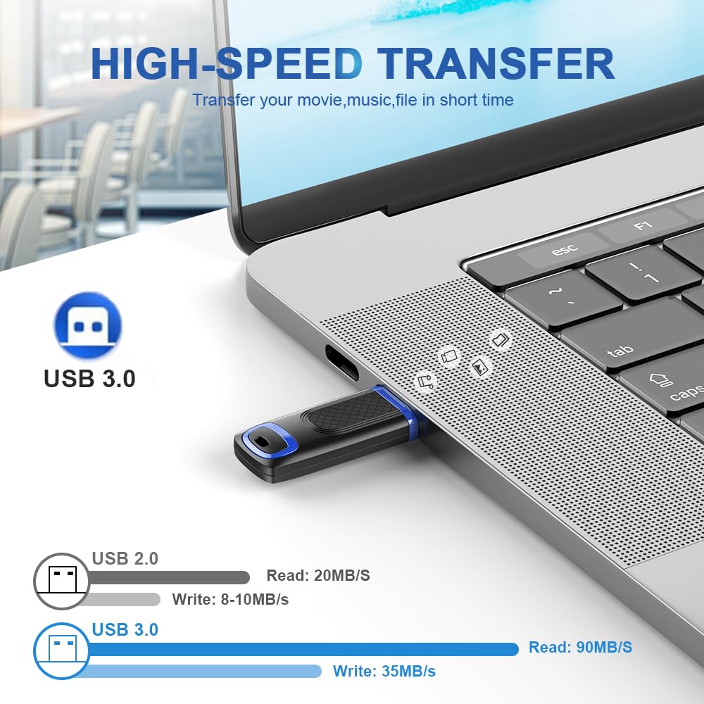 Topesel Flash Drive 128Gb Usb 3.0 Usb Drive Thumb Drive Usb Stick Memory Stick Usb Flash Drives Pen Drive Thumb Drives 2 Pack