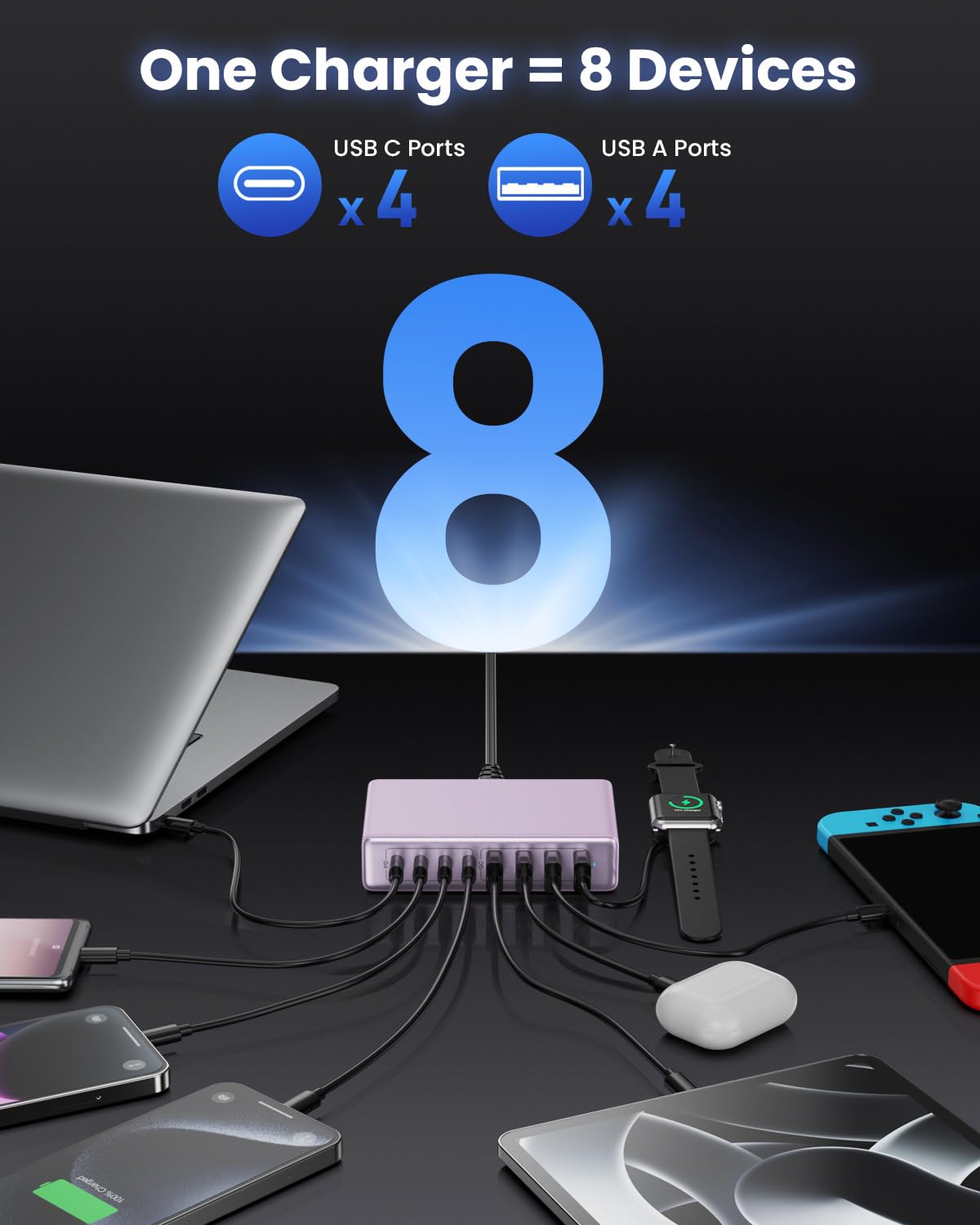 Usb C Charger 200W,Gan Iii 8 Ports Usb C Charger Block,Qc4.0 Fast Phone Charging Station Hub+Pd 65W Usb C Laptop Charger Adapter