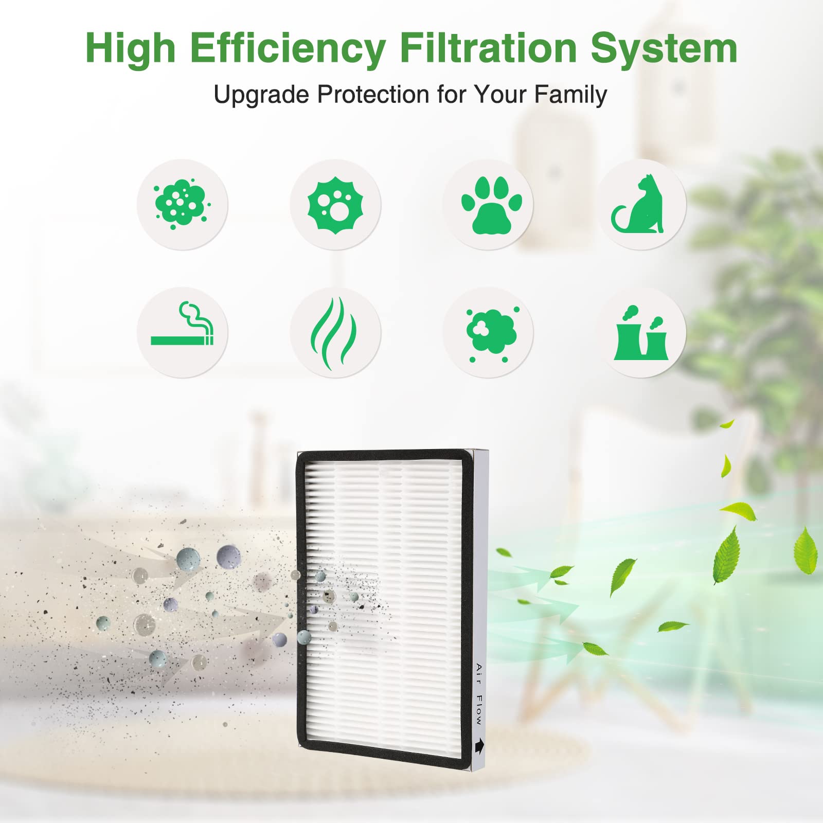 6 Pack 86889 Hepa Filters For Sears Kenmore Ef 1 Vacuums & Panasonic Uprights Vacuums