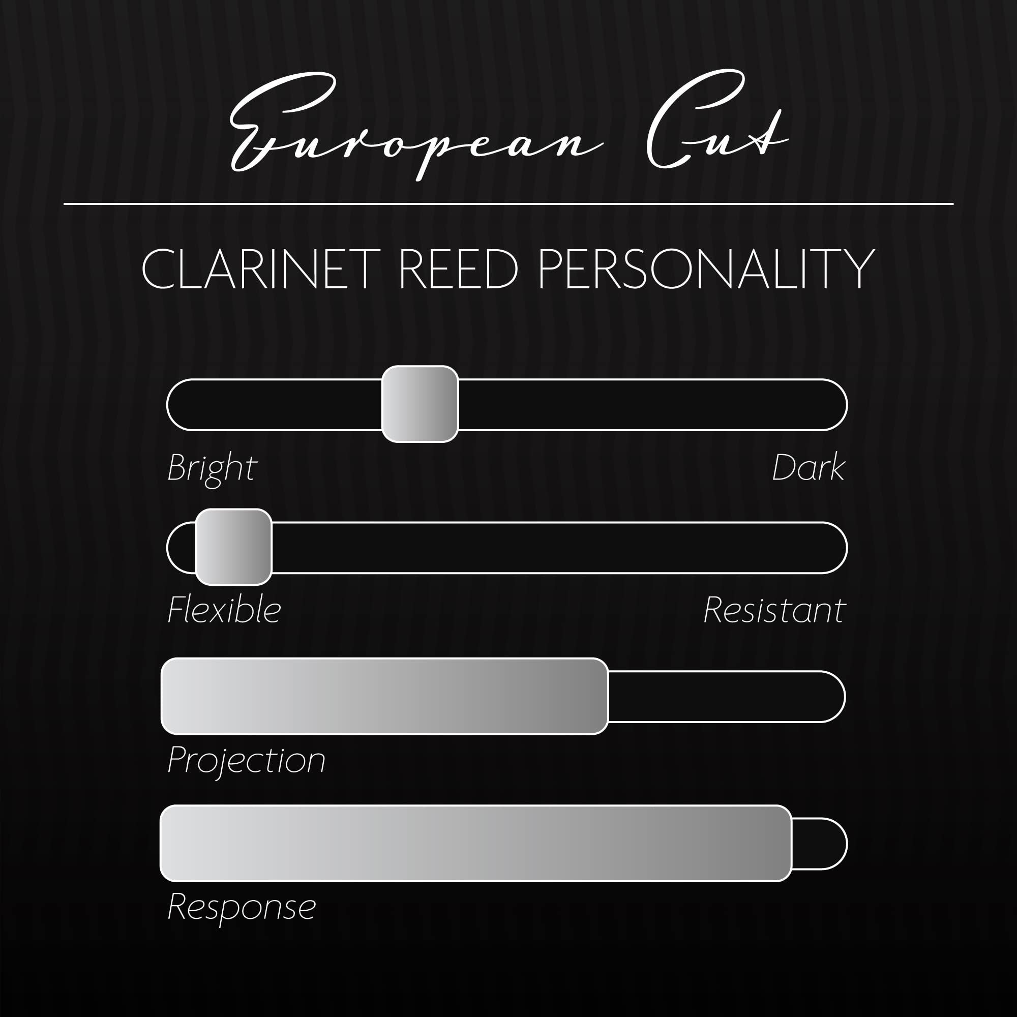 L  Gre Reeds - Eb Clarinet Reed, European Cut, Strength 3.25 (Ebes3.25) - Premium Synthetic Woodwind Reed