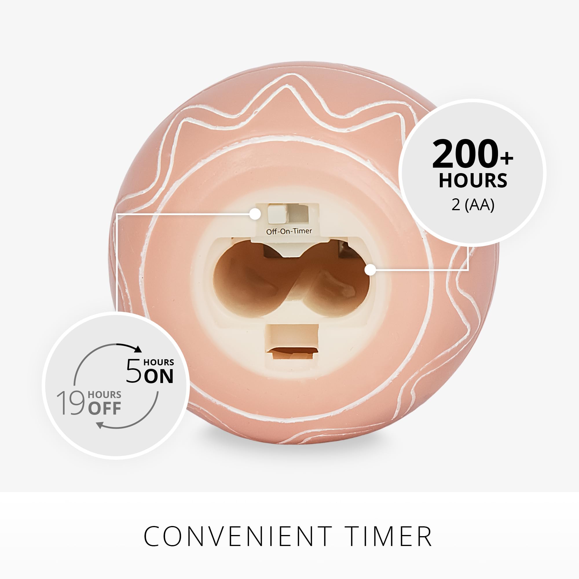 Luminara   Flameless Battery Operated Flickering Easter Egg Candle   Dusky Rose   Pack Of 1 3.1X4.3   Auto Timer Built In 5 Hour