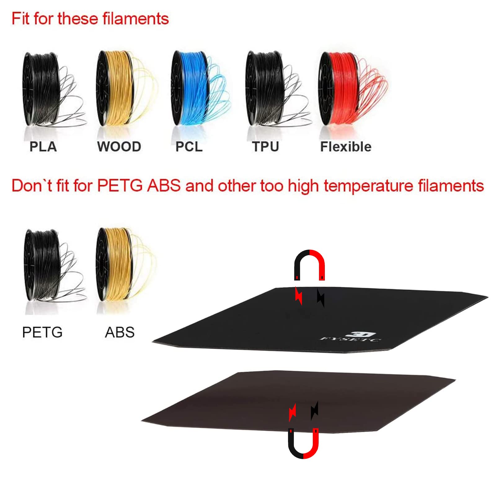 Fysetc 3D Printer Upgrade Magletic Build Surface 160X130 Mm/ 6.2X5.1Inch 2 In 1 Flexible Hotbed Build Plate With Adhesive Backin