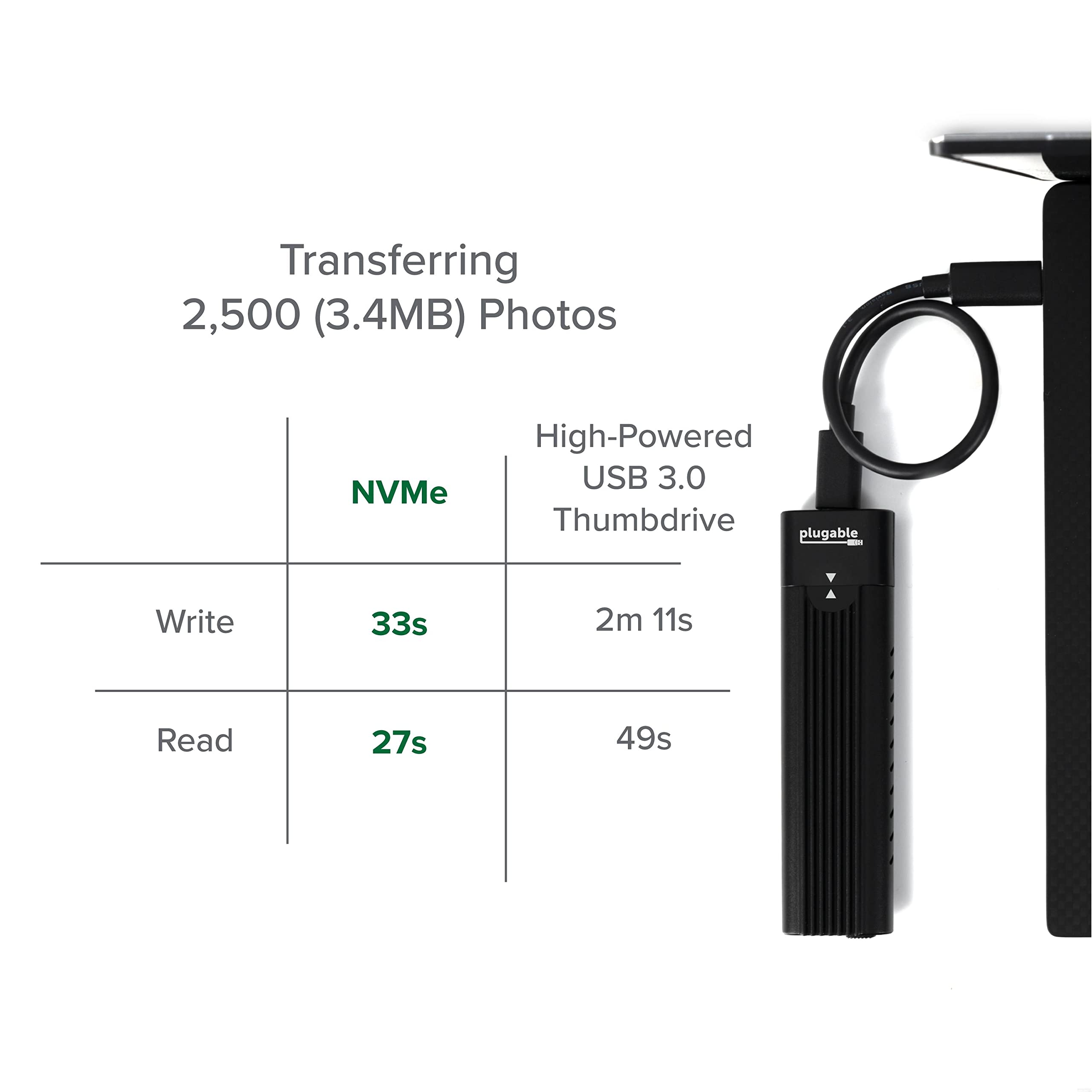 Plugable Usb-C M.2 Nvme Ssd Enclosure; Tool-Free & Driverless. Usb 3 Type-C, Including Thunderbolt And Usb4, At 10Gbps. For M.2