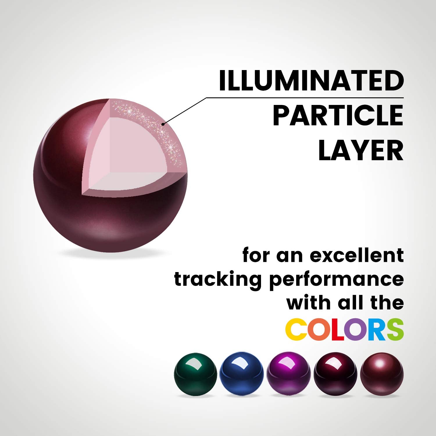 Perixx Peripro 303Mr Trackball, 1.34 Inch Replacement Ball For Perimice And M570, Matte Red