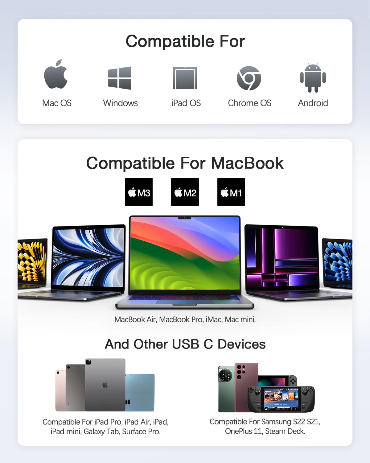 Hiearcool Usb C Hub For Macbook Pro M2, Usb C Adapter For Macbook Air M1, Usb C To Hdmi Multi Port Adapter 7 In 1 Usb C Dock Hdm