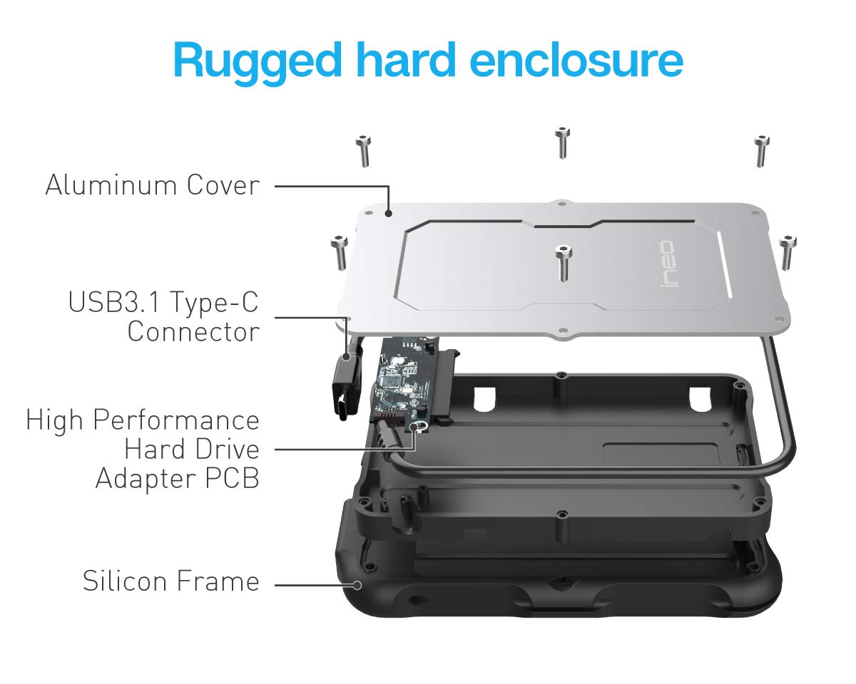 ineo 2.5" USB 3.1 Type-C Rugged Waterproof Shockproof External HDD Enclosure for 9.5mm & 7mm SATA SSD - Model C2580c