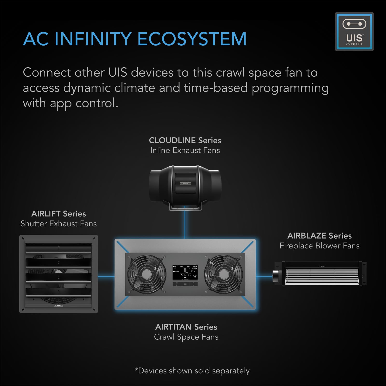Ac Infinity Airtitan T8 N, Crawlspace Basement Ventilator Fan, Wifi App Compatible Temperature Humidity Controller, Ip 55 Rated,
