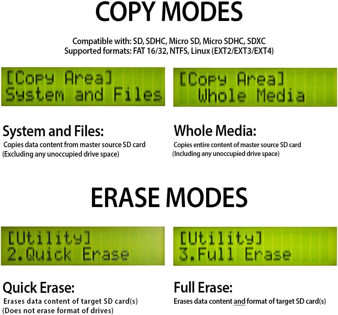 Systor 1:15 Sd/Microsd Card Duplicator   2Gb/Min   Standalone Multiple Flash Memory Copier & Eraser/Sanitizer, Speeds Up To 33Mb