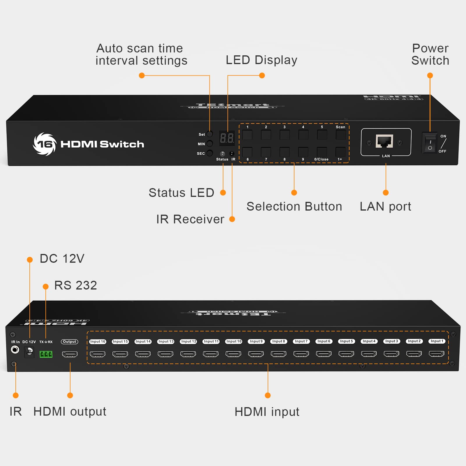 Tesmart 16  1 Hdmi Switch 16 In 1 Out 4K Hdmi Switcher With Ir Remote 4K@60Hz 16 Port Hdmi Switch Box Hdcp 2.2,Auto Switch,19-In