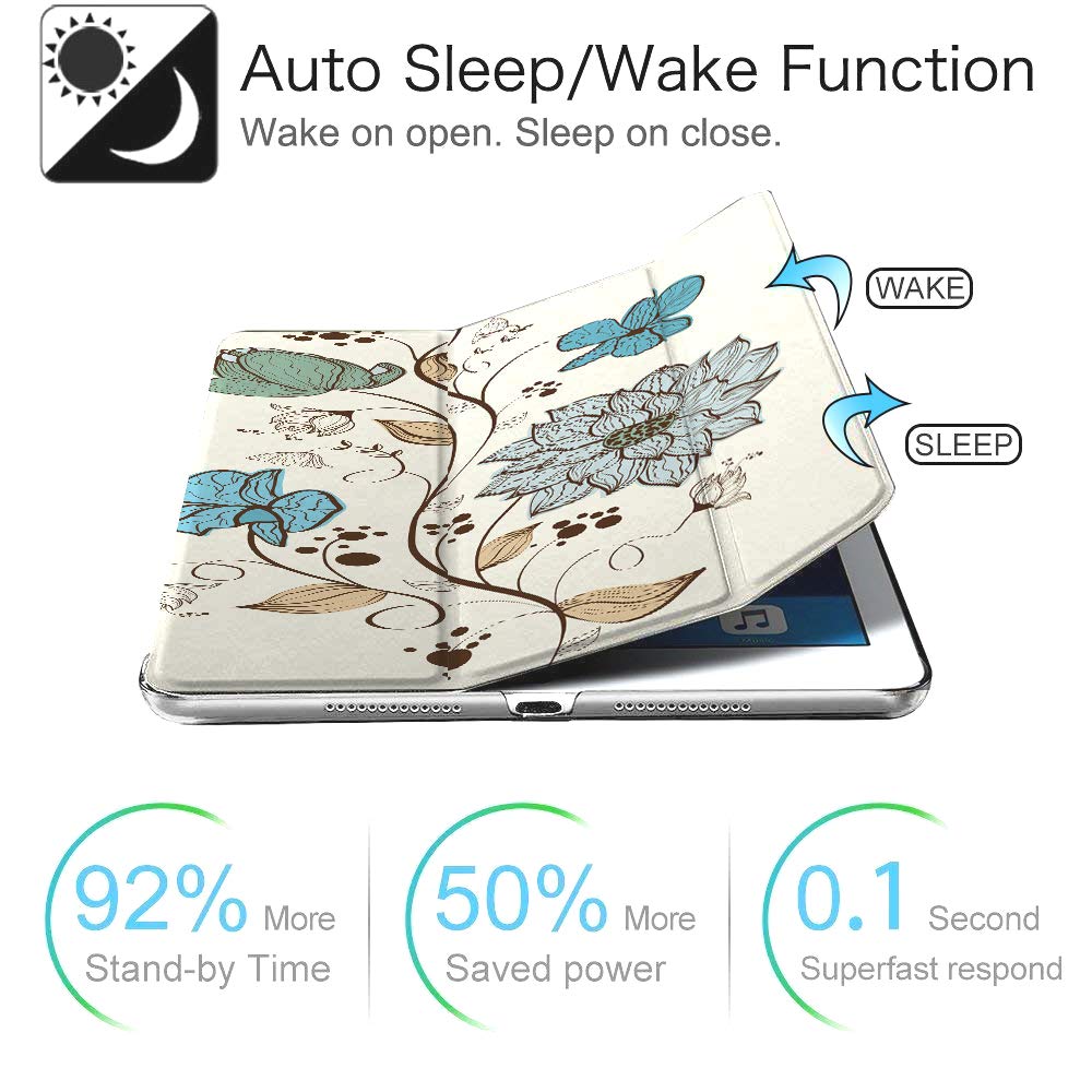 Durasafe Cases For Ipad 5 2017 Ipad 6 2018 9.7 Inch A1893 A1822 A1954 Mp252Ll/A Mpga2Ll/A Mrm52Ll/A Mr702Ll/A Printed Lightweigh