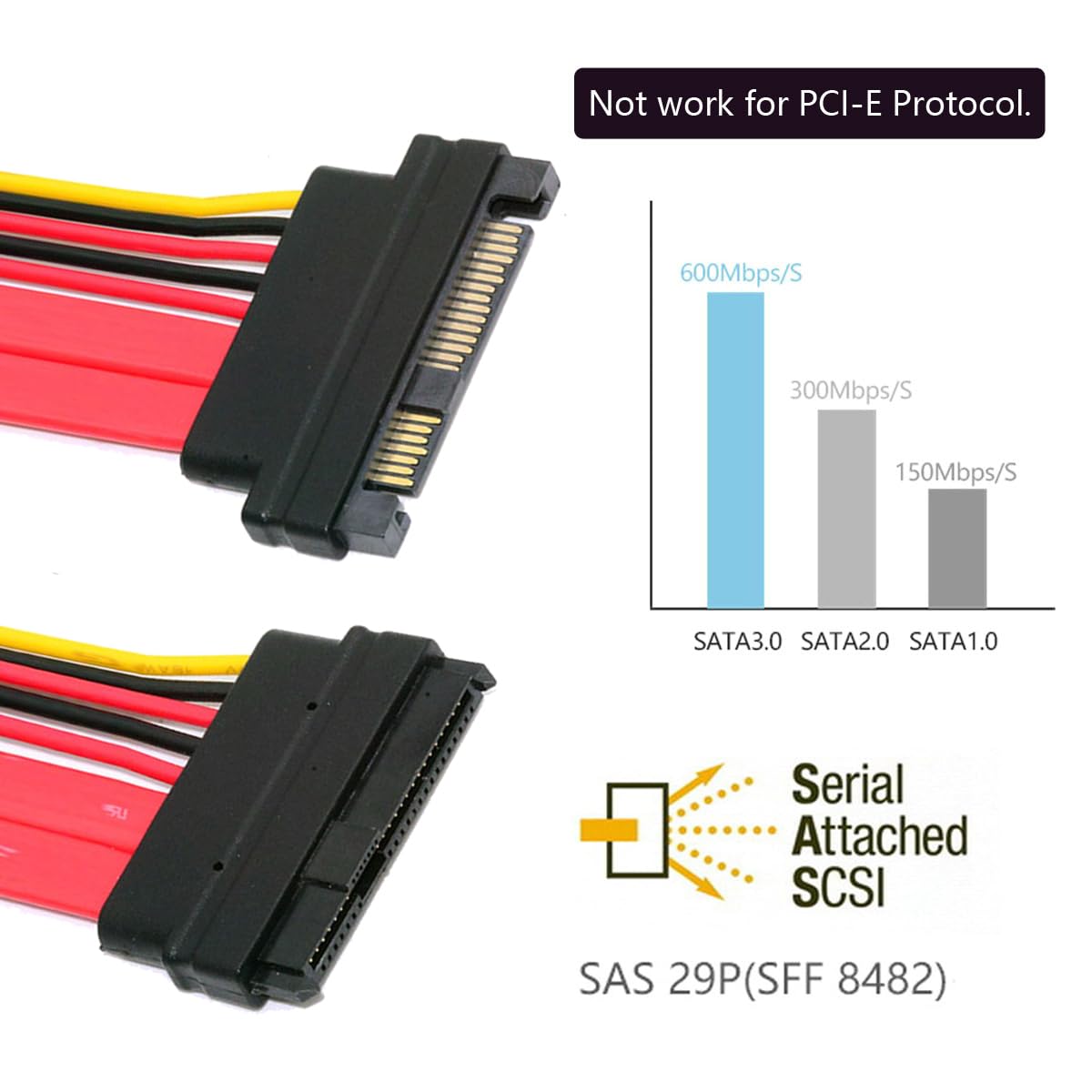 chenyang SAS SFF-8482 29Pin Male to Female Extension Cable Copper Black 0.5m