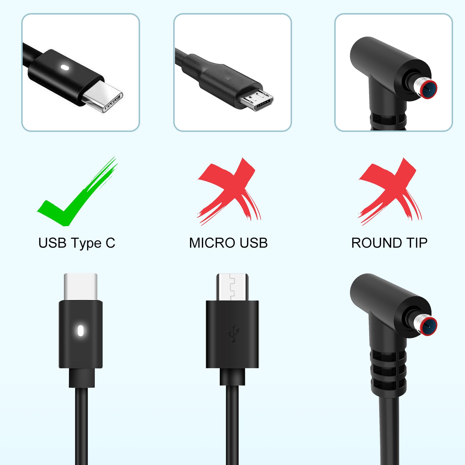Vvox347 65W Usb C Laptop Charger   For Dell/Lenovo/Hp Laptop Charger Usb C Type C Chromebook,Universal Computer Ac Power Adapter